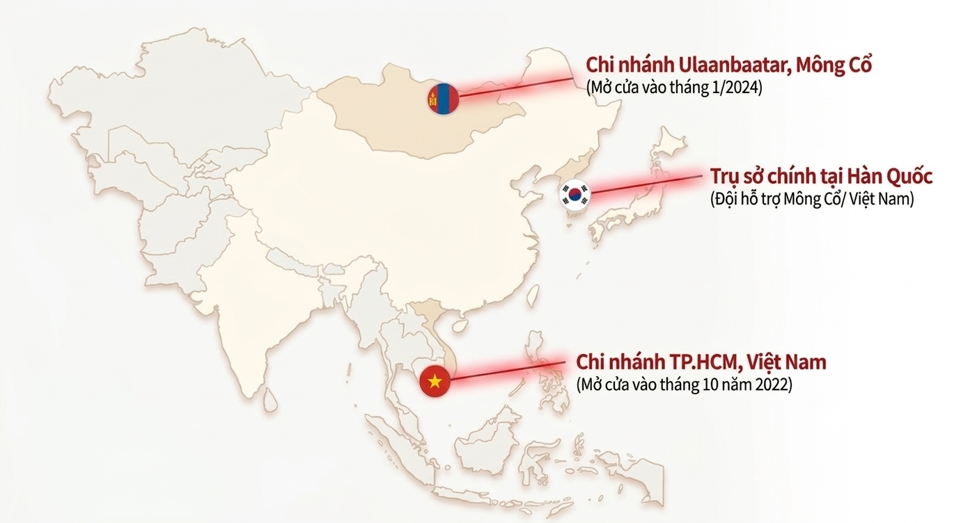 Bản đồ châu Á